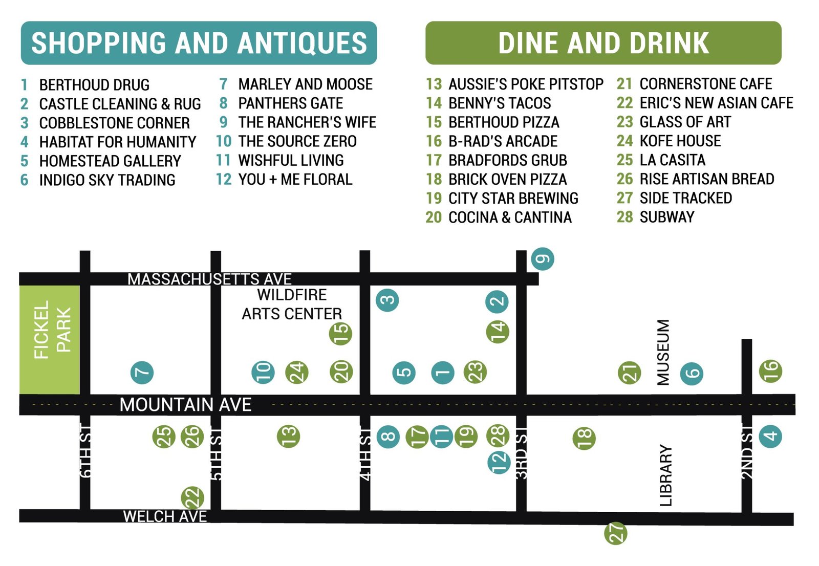 Downtown Berthoud, CO Map